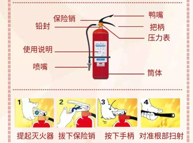 愛丫丫幼兒園 消防知識(shí)進(jìn)校園，守護(hù)童心伴成長